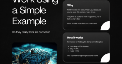Why LLMs are Probability Machines: Do they really think like humans?