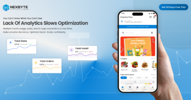 Data is the foundation of effective growth.