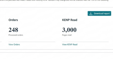 How a Trip to Uttarakhand Turned Into 3000+ Kindle Reads