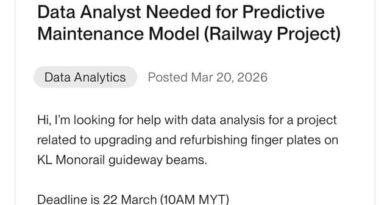 Upwork Job Invitation