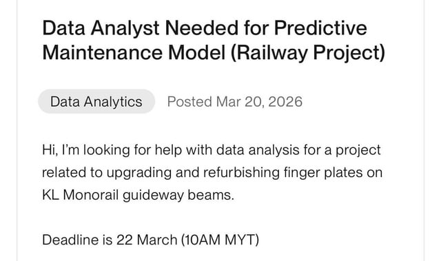 Upwork Job Invitation Upwork Job Invitation