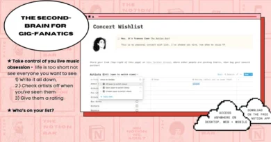 Concert Wishlist | Aesthetic Notion Template Download