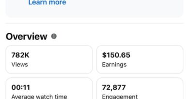 FACEBOOK CONTENT MONETIZATION THROUGH AI IS NOT GONE