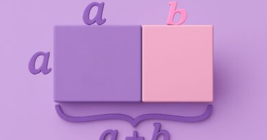 Mastering The Golden Ratio In Design