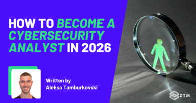How to Become a Cybersecurity Analyst & Get Hired in 2026
