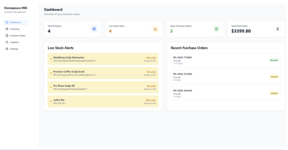Why Ecommerce Founders Are Starting to Build Their Own Internal Tools Instead of Paying for More SaaS Why Ecommerce Founders Are Starting to Build Their Own Internal Tools Instead of Paying for More SaaS