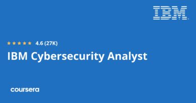 IBM Cybersecurity Analyst Professional Certificate