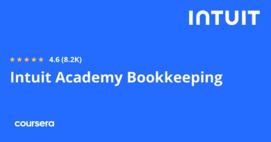 Intuit Academy Bookkeeping Professional Certificate