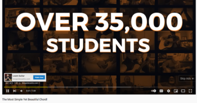 How to make money on YouTube: 10 Tips and Strategies