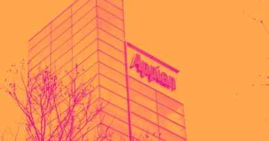 APPN) is the Best in the Biz