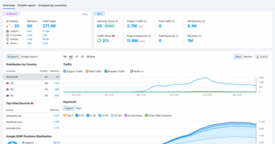 Is Grokipedia a Machine-Scaled with AI Content or pSEO site?