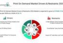 Print On Demand Market 2026 Customization And E-Commerce Trends Accelerating Industry Growth