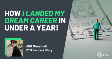 How I landed my dream career in under a year!
