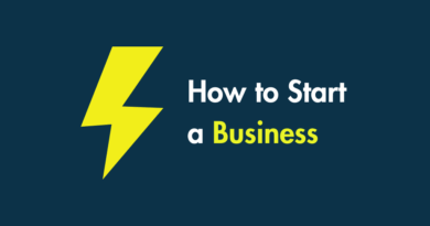 Checklist for Starting a Business (2025) — The 14 Key Steps – Fast Blogs World