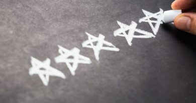 About Style Factory Reviews