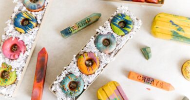 Art 2 the Extreme – Fast Blogs World