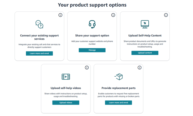 Has Anyone Enrolled in Amazon "Product Support" Has Anyone Enrolled in Amazon "Product Support"